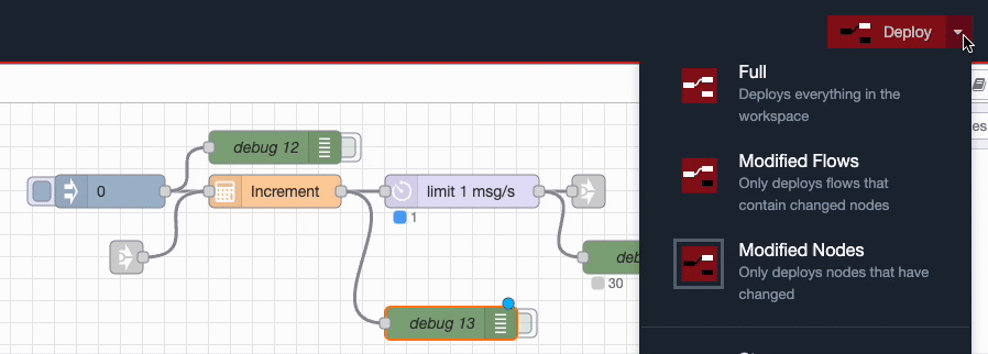 Deploying only the changed nodes Deploying only the changed nodes